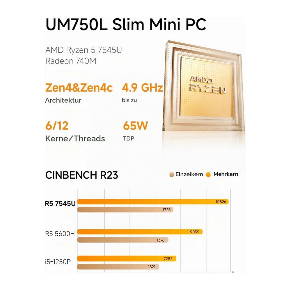 MINIS FORUM UM750L Slim Mini PC, AMD Ryzen 5 7545U Mini Computer (6C/12T, bis zu 4,9 GHz), 16 GB LPDDR5 und — 3