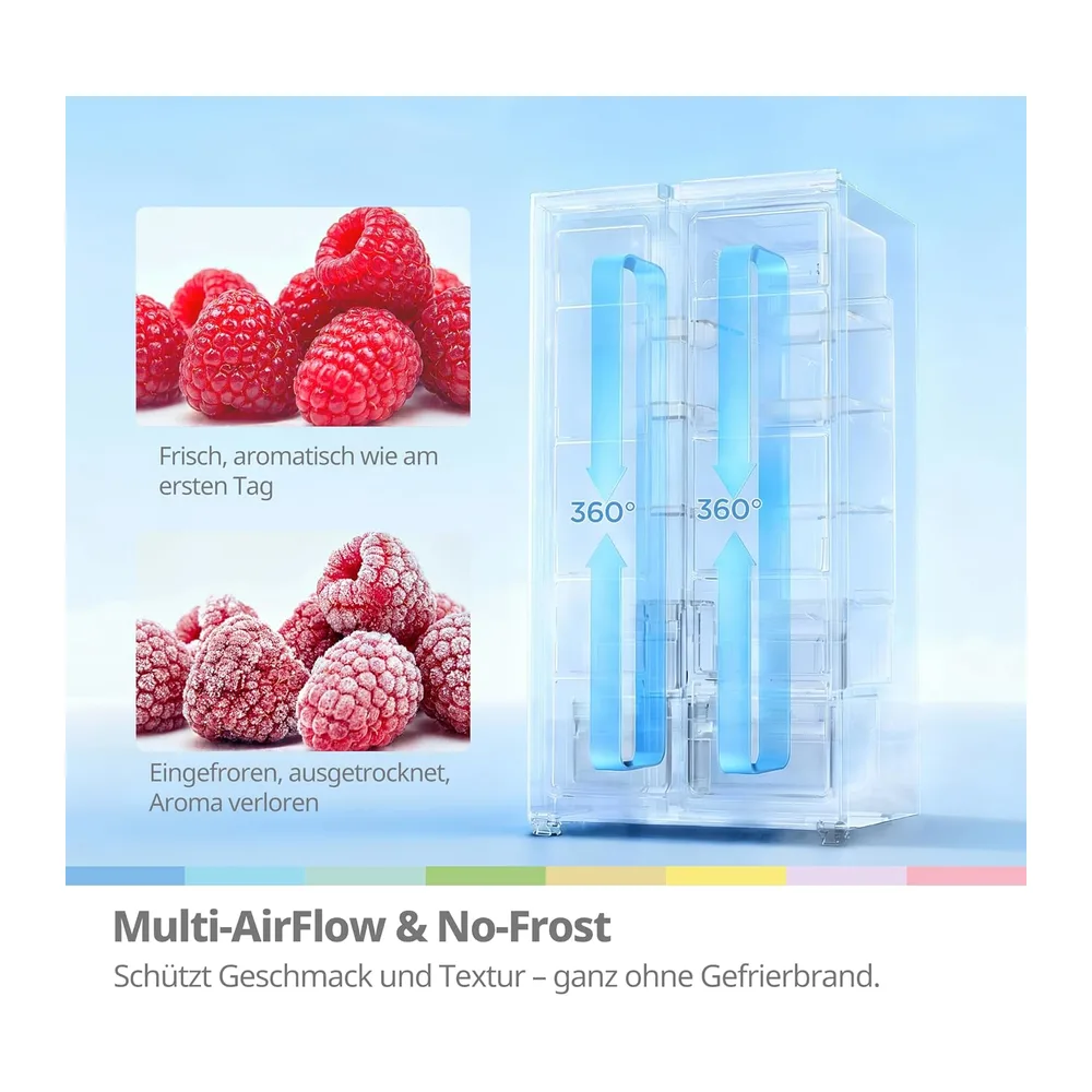 Comfee Side-by-Side Kühlschrank, 553L Familien-Stauraum, No Frost, 35 dB [Energieklasse E] — 6