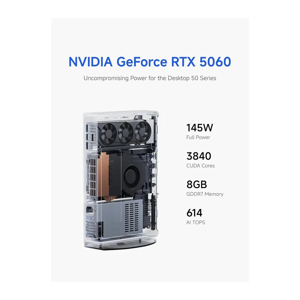 MINIS FORUM G1 Pro Gaming Mini-PC, Ryzen 9 8945HX (16C/32T, bis zu 5,4 GHz), NVIDIA GeForce RTX 5060 8GB — 3