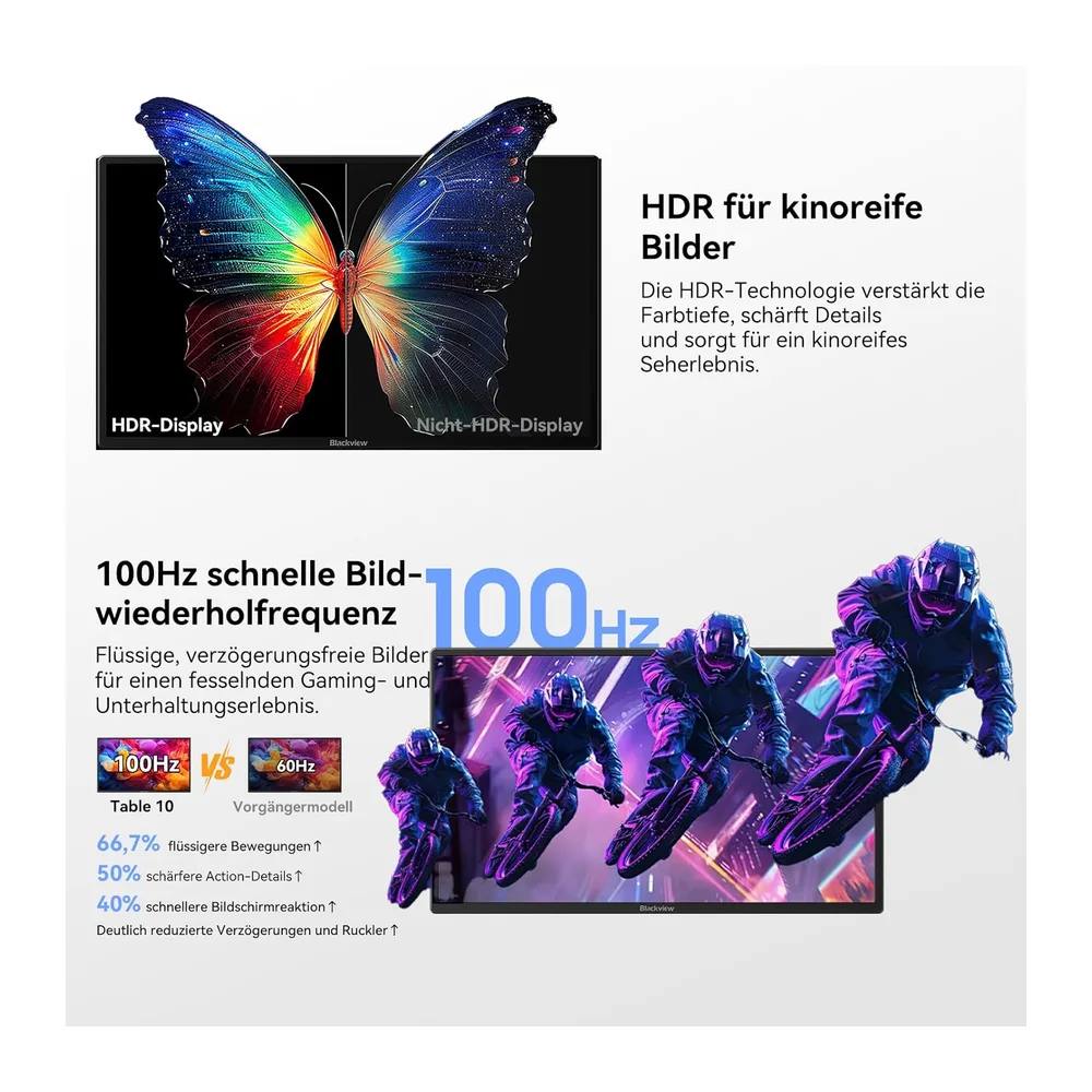 Blackview Portable Monitor, 23.8" 1080P FHD 100Hz Laptop Bildschirm Erweiterung, IPS Gaming Monitor, 90° — 3