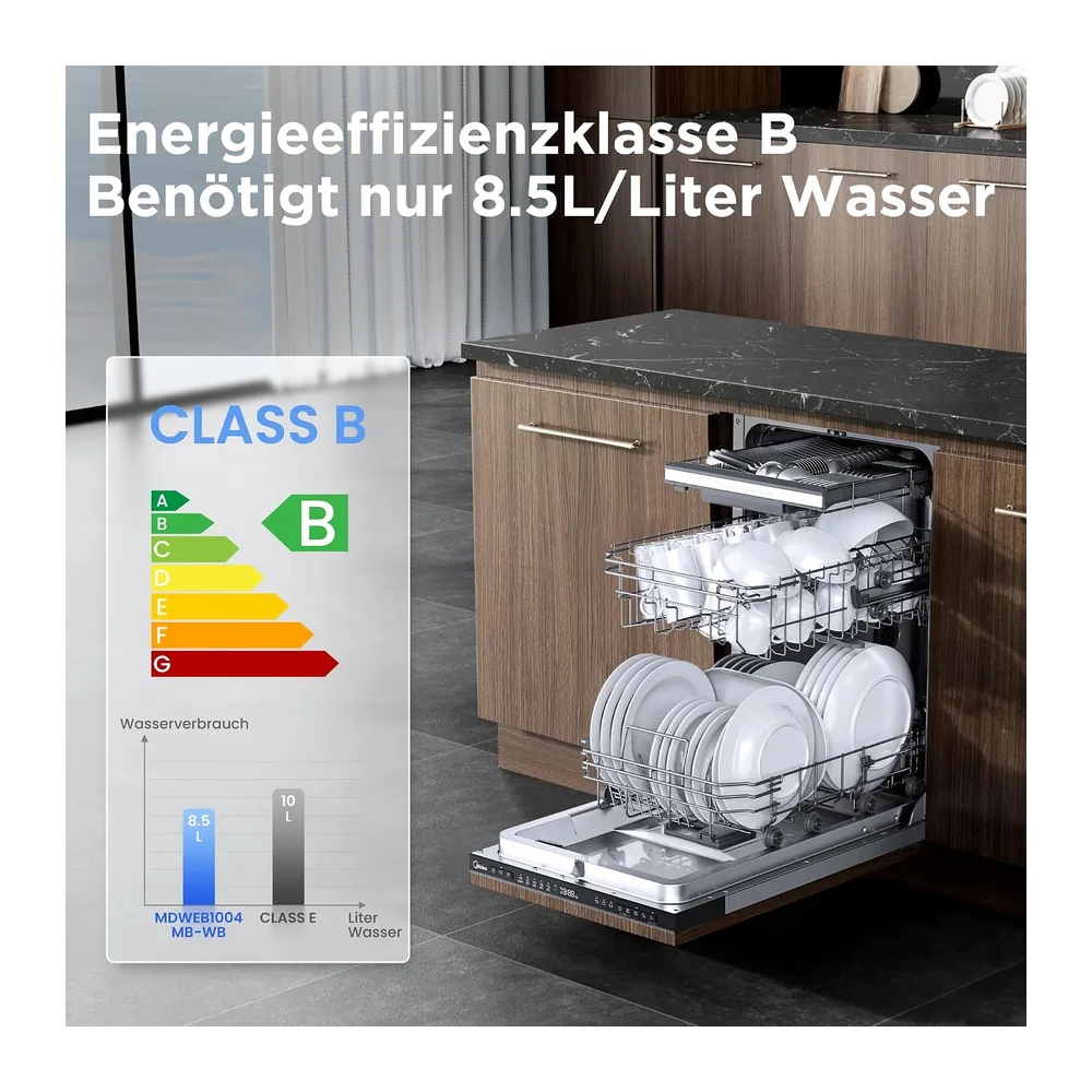 Midea Spülmaschine 45 cm Vollintegrierbar 10 Maßgedecke 42 dB Leise EEK B [Energieklasse B] — 2