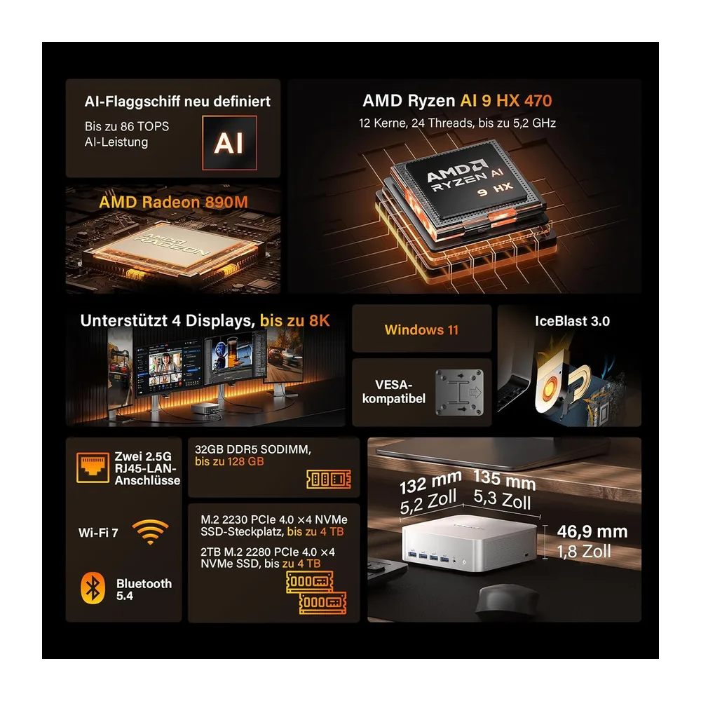 GEEKOM AI Mini PC A9 Max mit AMD Ryzen AI 9 HX 370 — 2