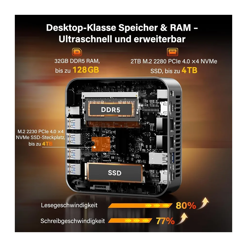 GEEKOM AI Mini PC A9 Max mit AMD Ryzen AI 9 HX 370 — 4