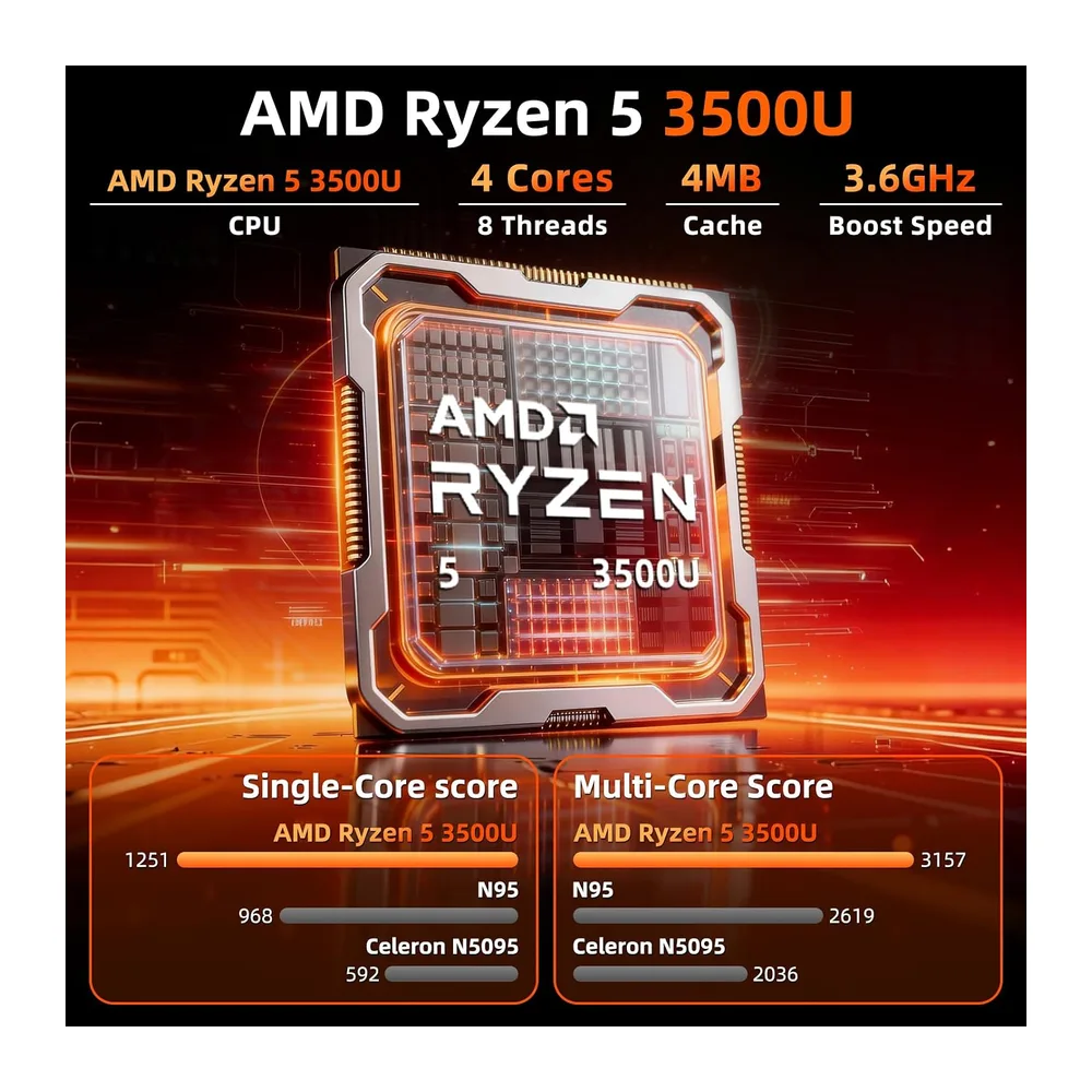 15.6 Zoll Laptop 16GB RAM 512GB ROM, AI-Unterstützung, AMD R5 (übertrifft i5-13420H, bis zu 3.6GHz), FHD — 4