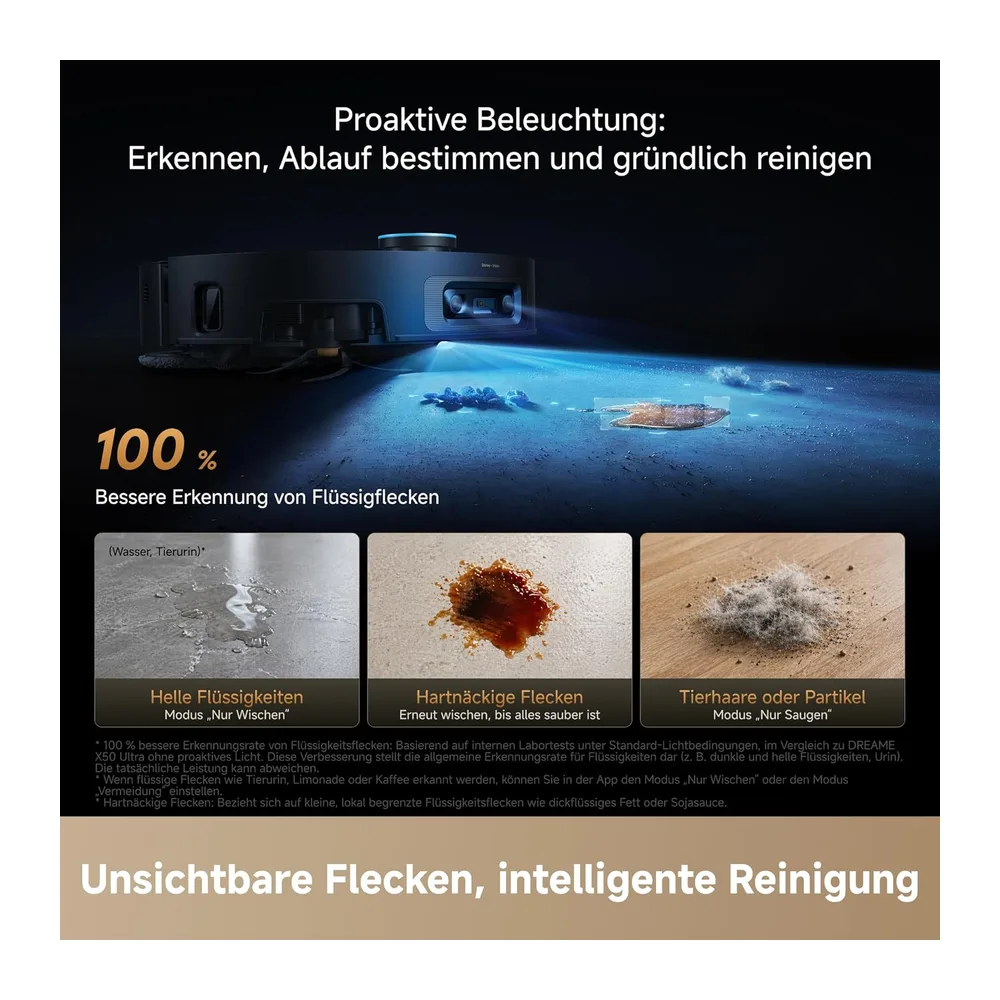 dreame X60 Pro Ultra Complete Saugroboter mit UltraExtend-Armen,42.000Pa — 6