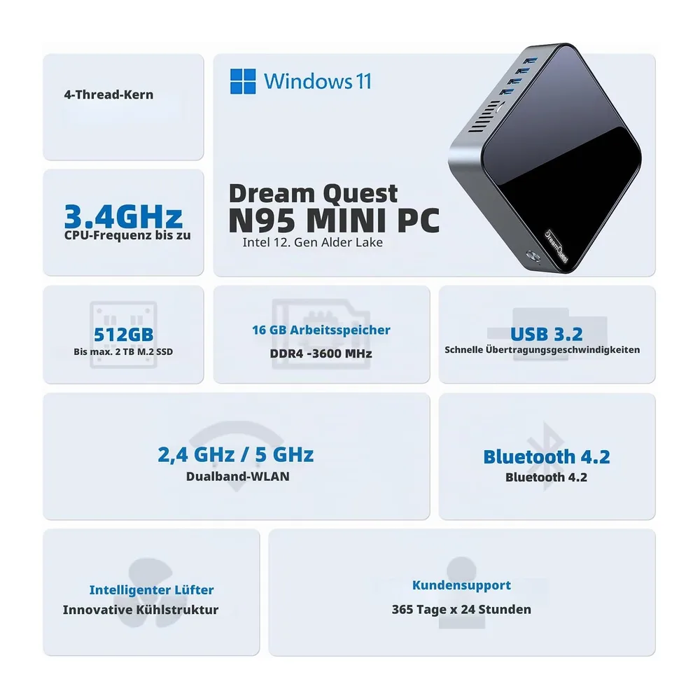DreamQuest Mini PC Windows 11 Pro, Intel 12. Gen N95 (bis zu 3,4 GHz), 16GB DDR4 512GB M.2 SSD Mini Desktop — 2