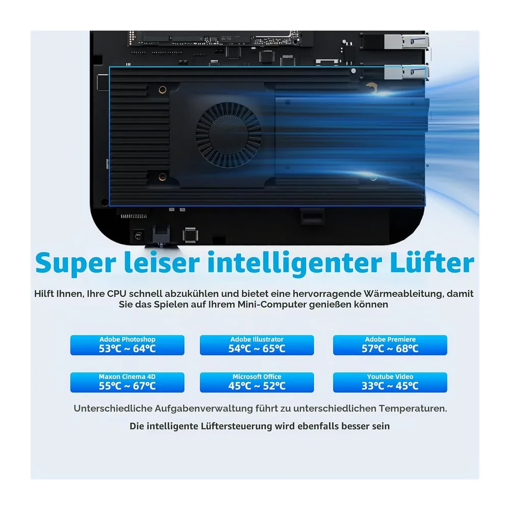 DreamQuest Mini PC Windows 11 Pro, Intel 12. Gen N95 (bis zu 3,4 GHz), 16GB DDR4 512GB M.2 SSD Mini Desktop — 6
