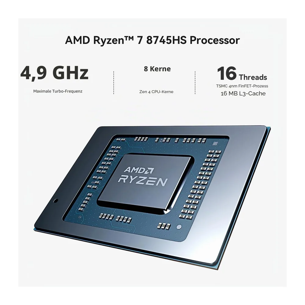 Beelink SER8 Mini PC AMD Ryzen 7 8745HS, 32GB DDR5 1TB PCIe4.0 SSD, AMD Radeon 780M Graphics Mini Gaming PC, — 2