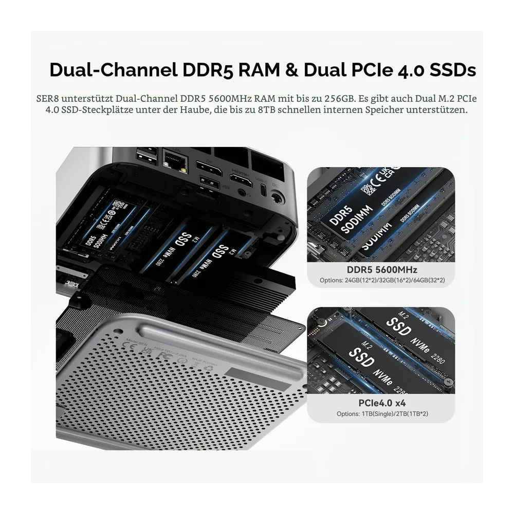 Beelink SER8 Mini PC AMD Ryzen 7 8745HS, 32GB DDR5 1TB PCIe4.0 SSD, AMD Radeon 780M Graphics Mini Gaming PC, — 4