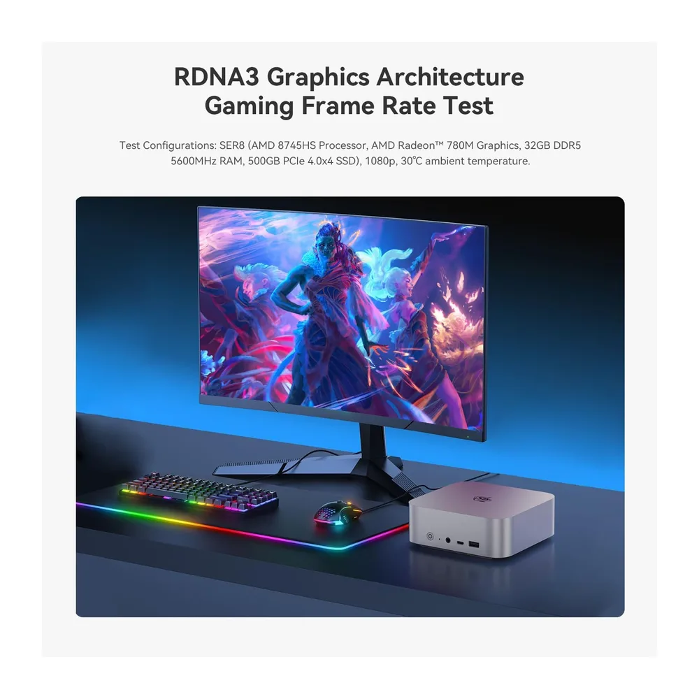 Beelink SER8 Mini PC AMD Ryzen 7 8745HS, 32GB DDR5 1TB PCIe4.0 SSD, AMD Radeon 780M Graphics Mini Gaming PC, — 5
