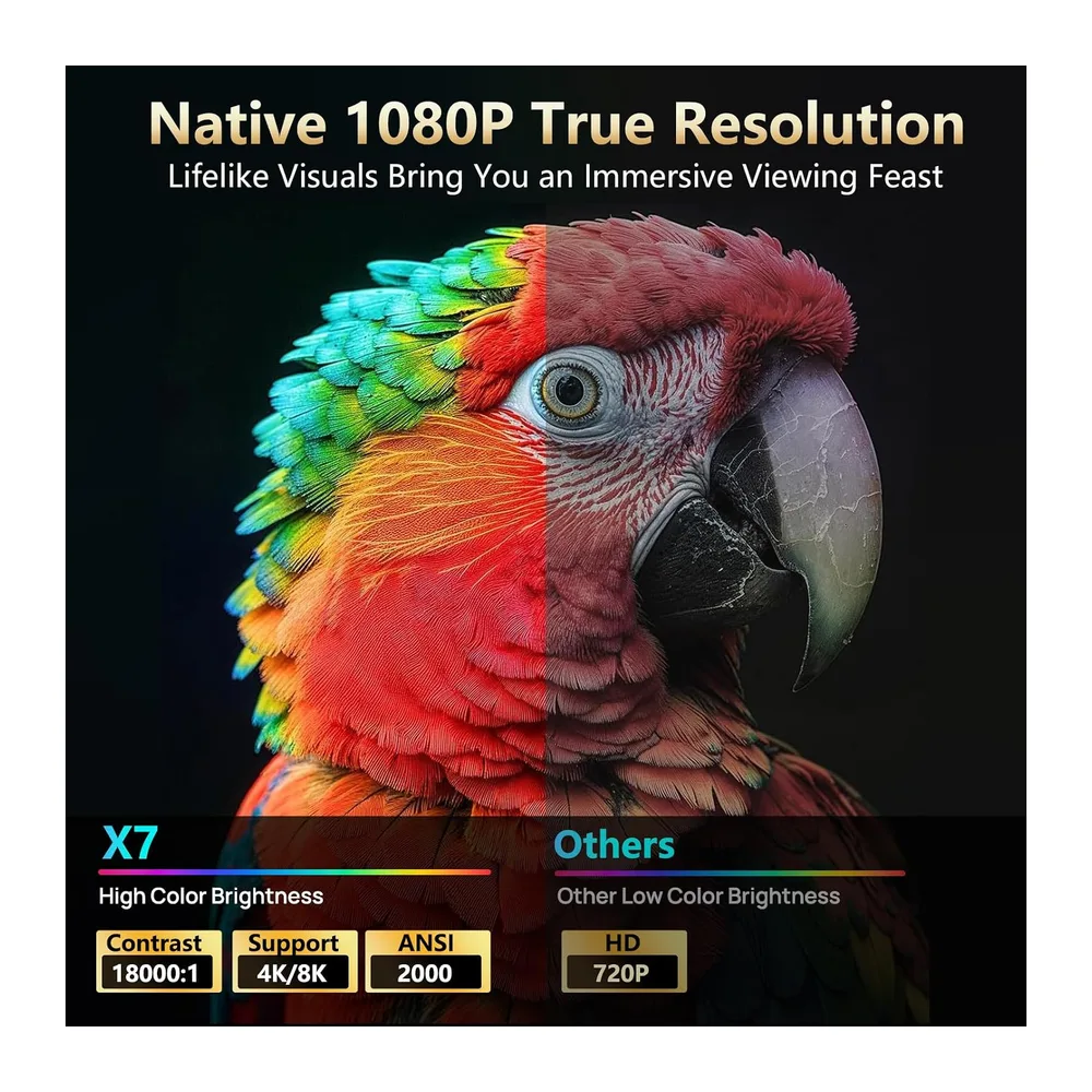 X7 Smart Beamer Native 1080P 4K-Unterstützung 2000 ANSI — 4