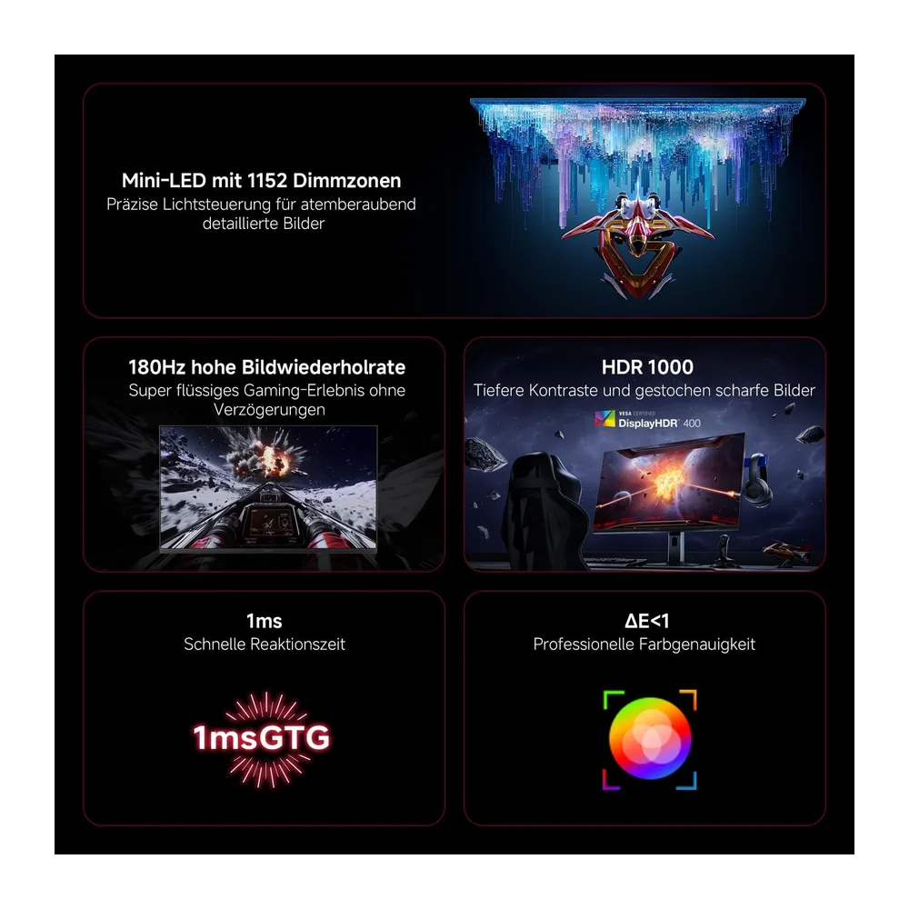 XIAOMI 2K Mini-LED Gaming Monitor 27 Zoll — 2