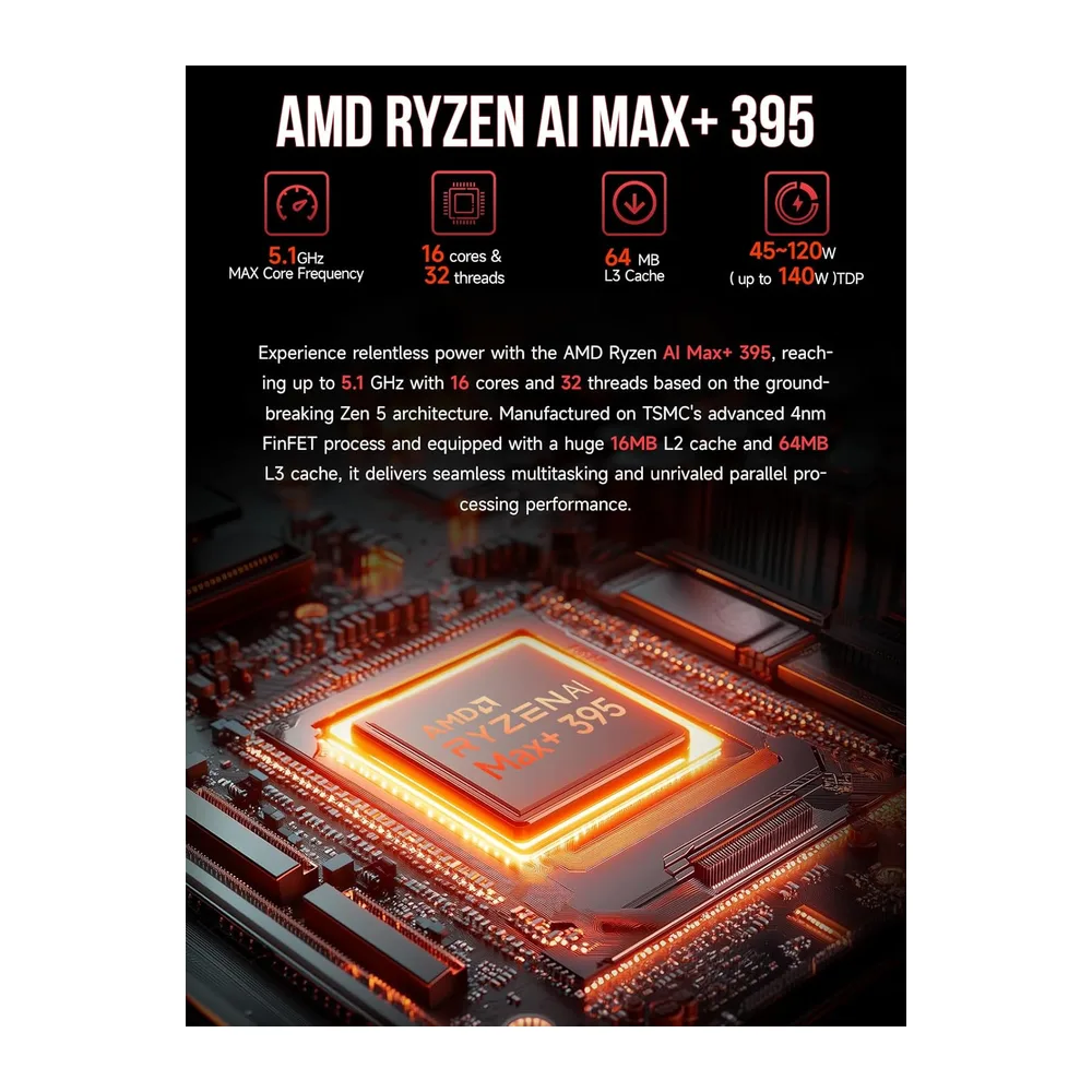GMKtec EVO-X2 AI Mini PC AMD Ryzen AI MAX+ 395(16K/32T — 4