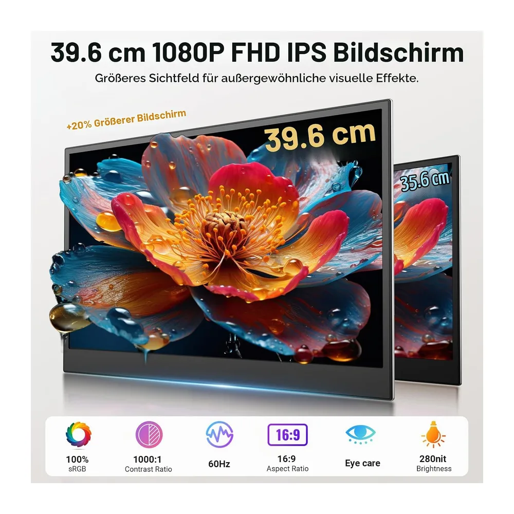 15,6" Laptop Bildschirm Erweiterung, ultraleichter 1080P FHD tragbarer Dreifach-Monitor für 13–17,3"Laptops, — 2