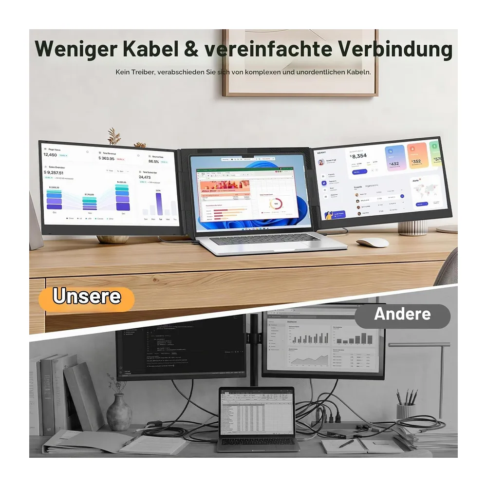 15,6" Laptop Bildschirm Erweiterung, ultraleichter 1080P FHD tragbarer Dreifach-Monitor für 13–17,3"Laptops, — 4