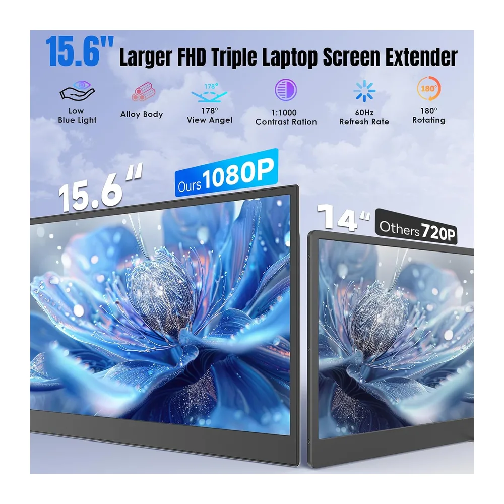 KEFEYA Laptop Bildschirm Erweiterung 15,6" — 3