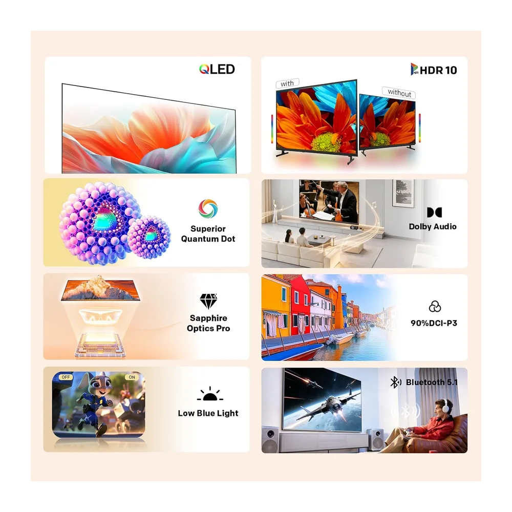 coocaa 40 Zoll Fernseher, 100cm, QLED FHD Smart TV, Superior QLED Tech, HDR10, HLG, 1.5GB RAM für flüssiges — 2