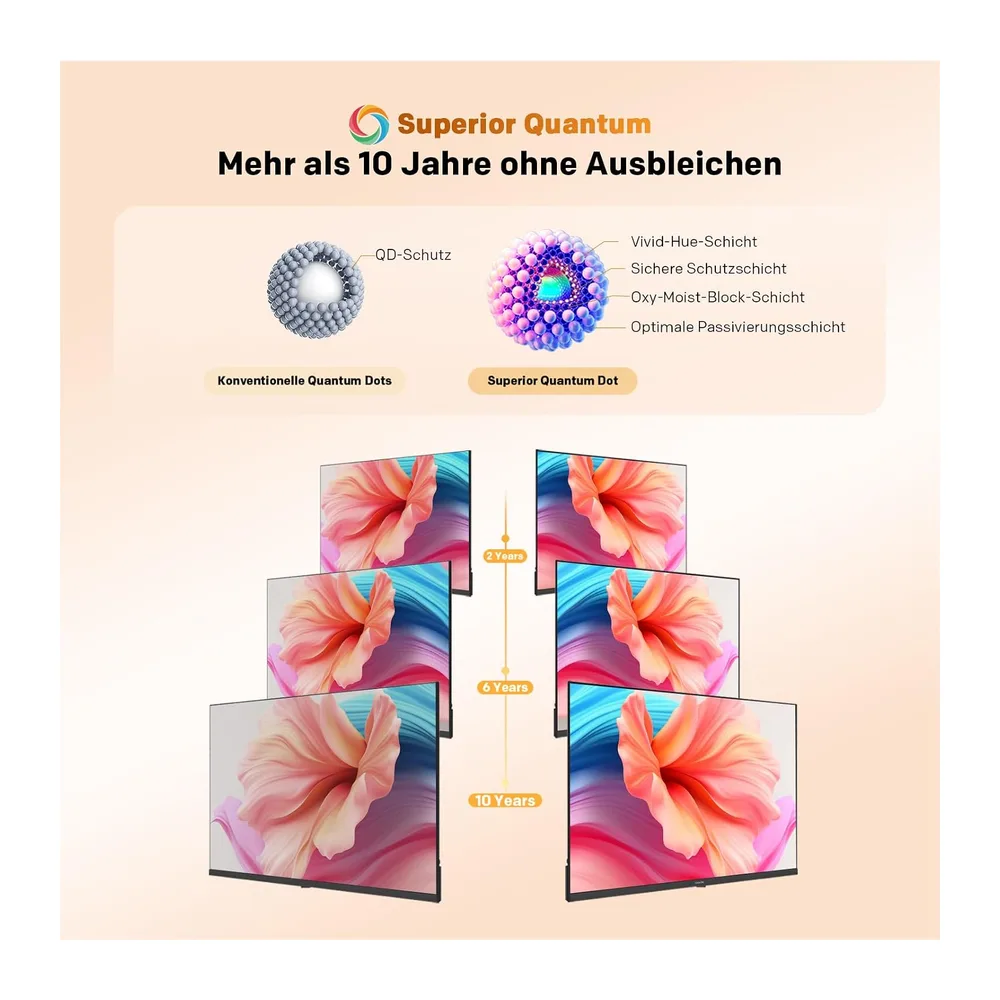 coocaa 40 Zoll Fernseher, 100cm, QLED FHD Smart TV, Superior QLED Tech, HDR10, HLG, 1.5GB RAM für flüssiges — 5