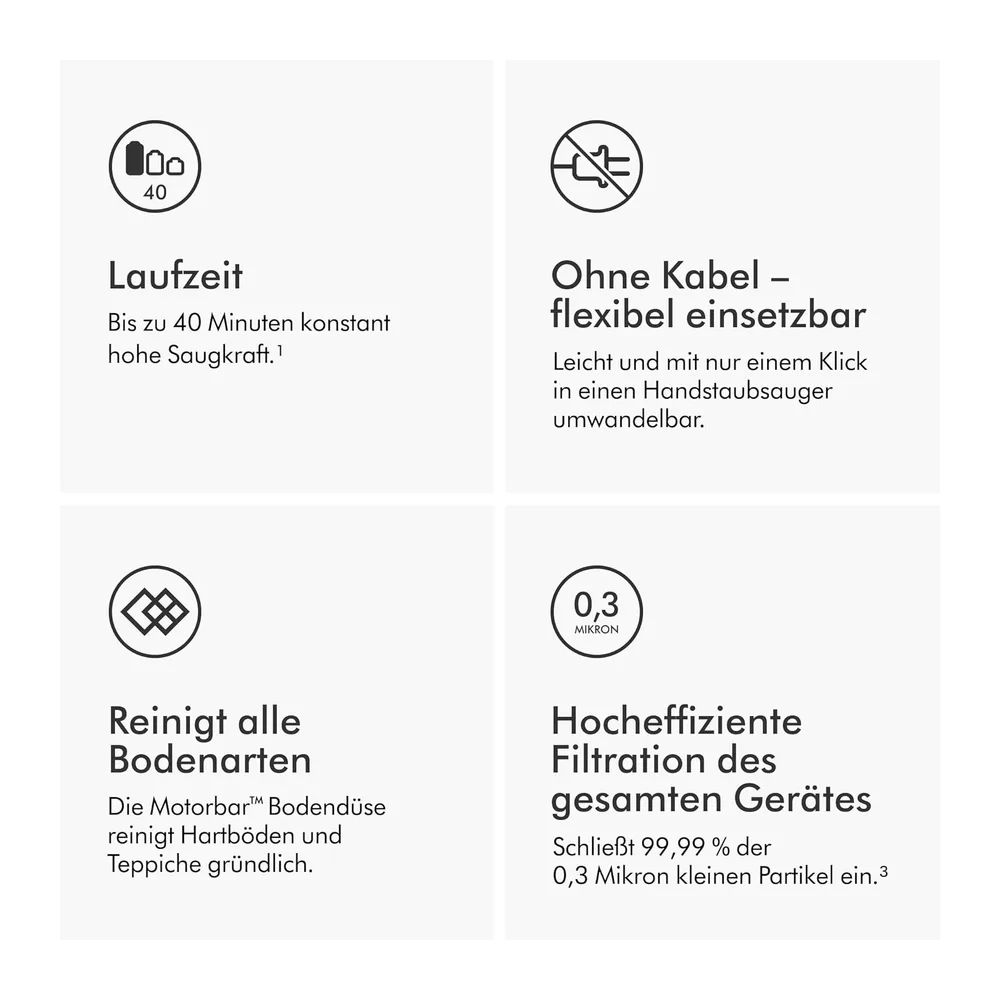 Dyson V8 Origin Kabelloser Staubsauger, Silver und Nickel, 130 AW, Motorbar — 5