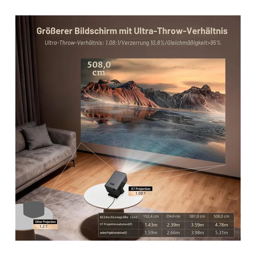 X7 Smart Beamer 4K-Unterstützung, 2000 ANSI, Android 14 mit Apps HiFi Audio — 5