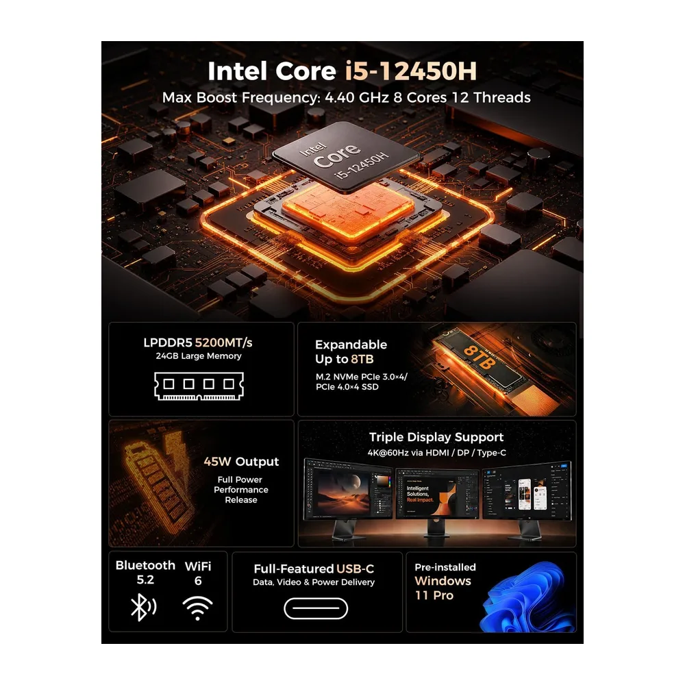 CTONE Mini PC Büro i5-12450H, 24GB RAM, 1TB SSD, Win 11 Pro,WiFi 6 — 2