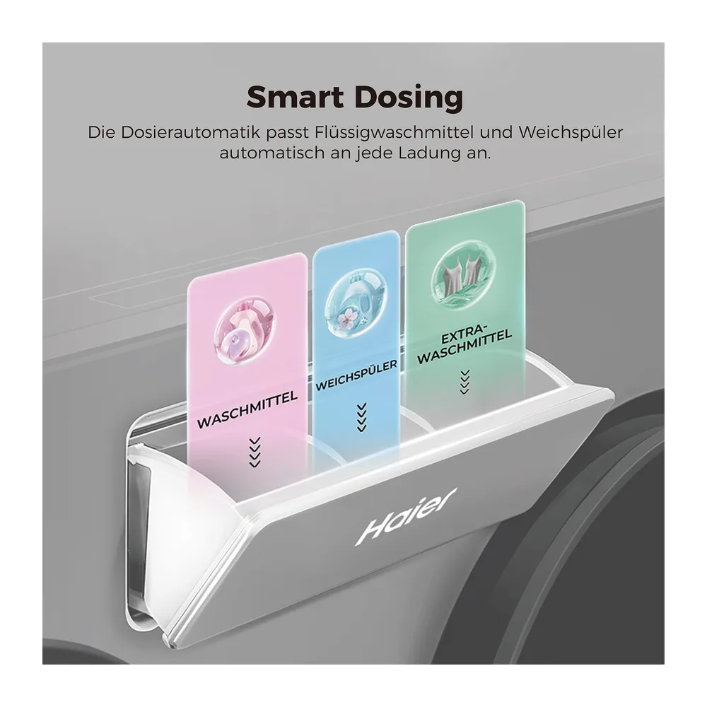 Haier MultiWash Waschmaschine 10+1+1kg HAMQD 410CBL9GN-84 [Energieklasse A] — 6