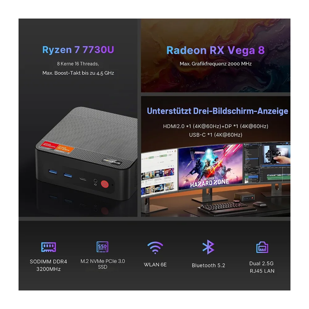BOSGAME Mini PC, AMD Ryzen 7 7730U (bis zu 4,5 GHz), 16GB RAM, 1TB NVMe SSD — 2