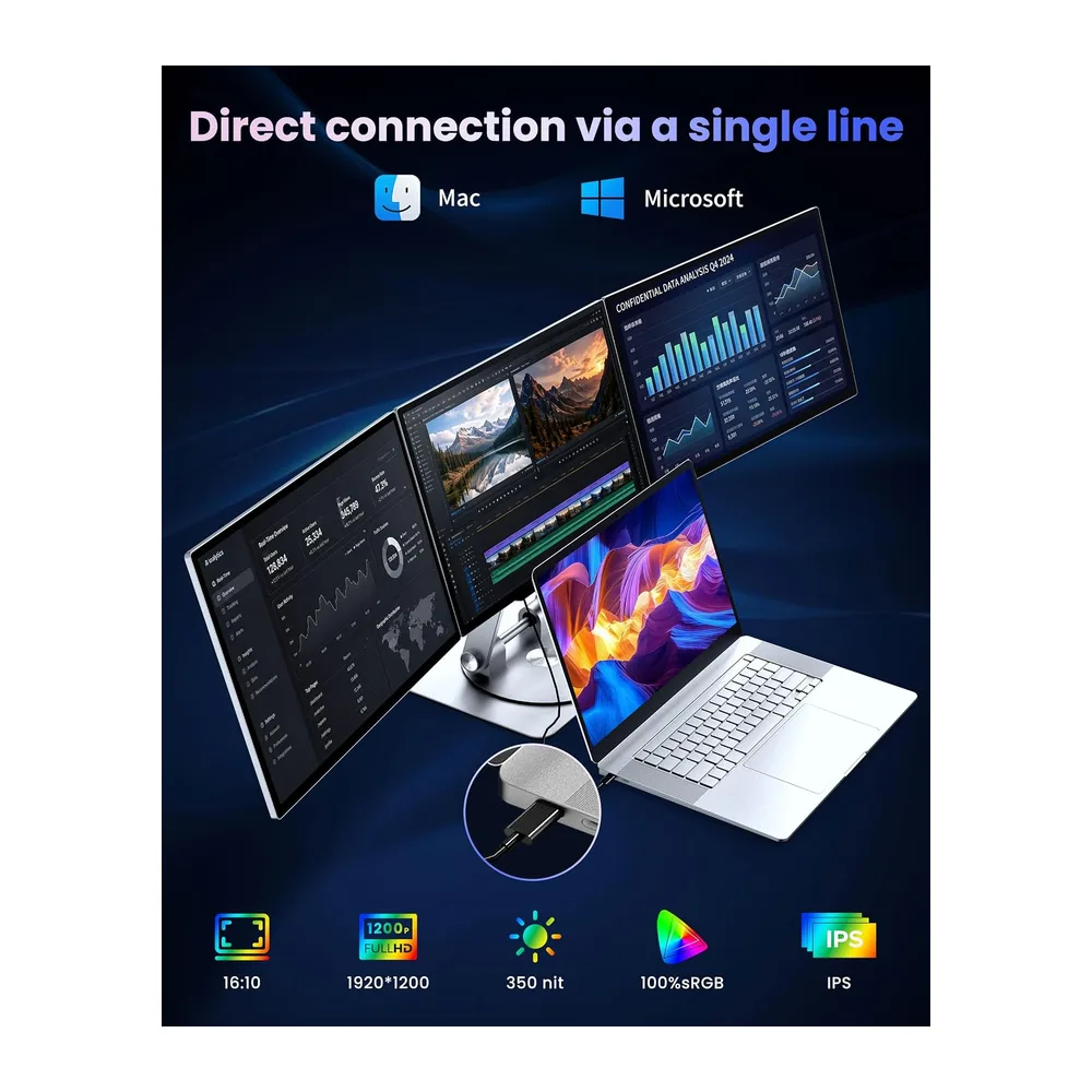 16 Zoll Triple-Bildschirm-Erweiterung , 1200P IPS 100% sRGB Laptop Monitor — 2