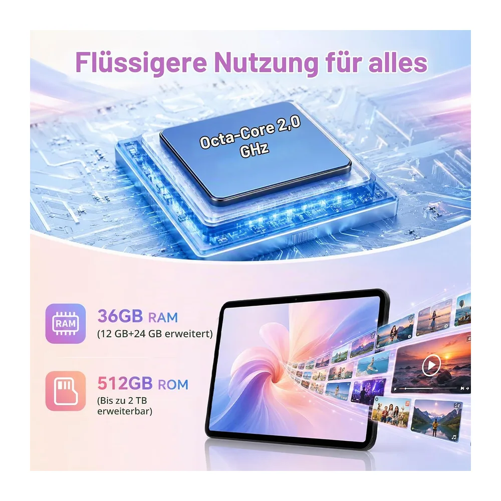 2026 14-Zoll-Tablet mit Android 16, 36GB RAM+512GB ROM (TF 1TB), Octa-Core, 4G LTE/5G WLAN, 2000 × 1200, — 6