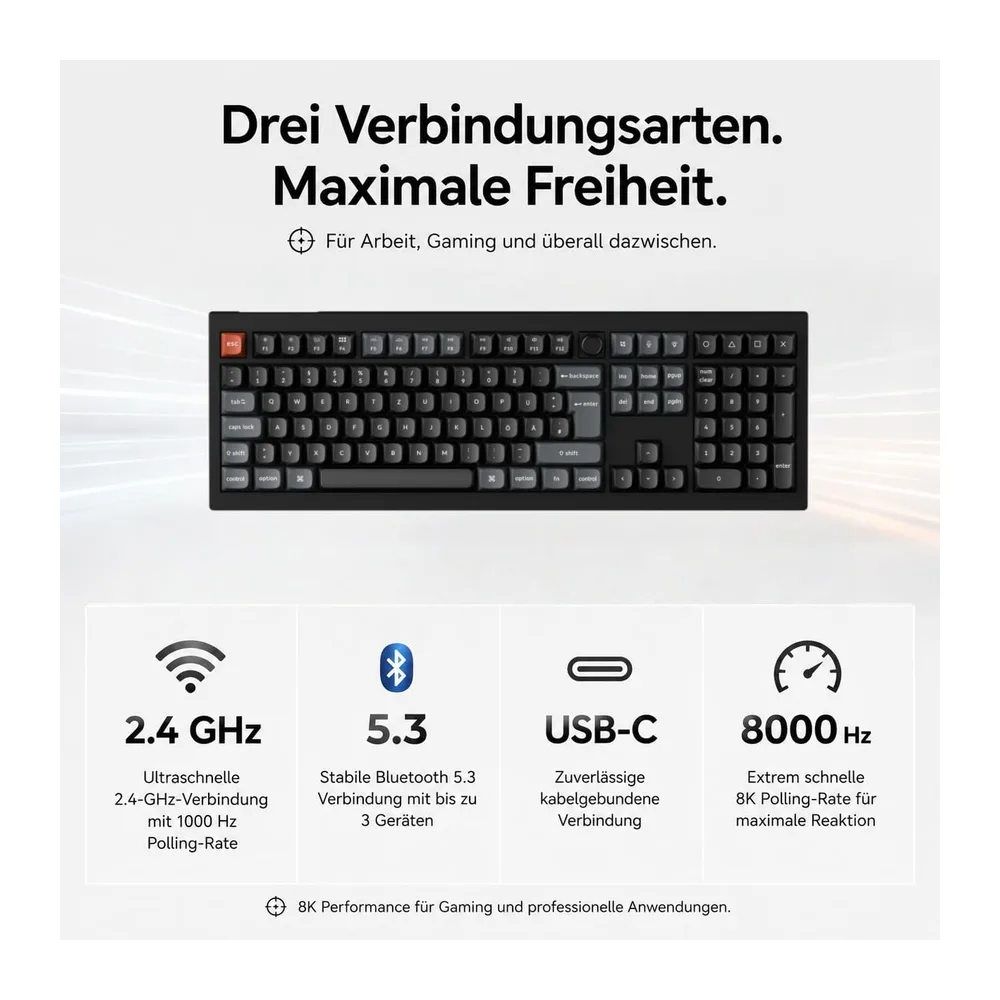 Keychron V6 Ultra 8K Kabellose Mechanische Tastatur — 3