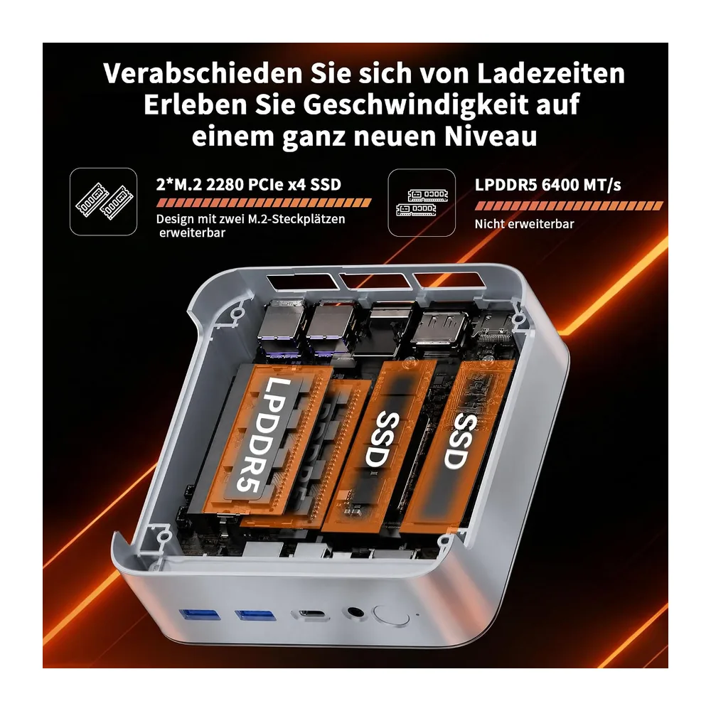 Glorlin GT103 Mini PC,AMD Ryzen 5 6600H (overtreft R7-7730U — 4