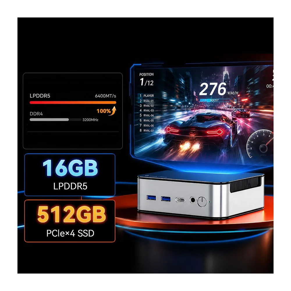 Glorlin GT103 Mini PC,AMD Ryzen 5 6600H (overtreft R7-7730U — 5