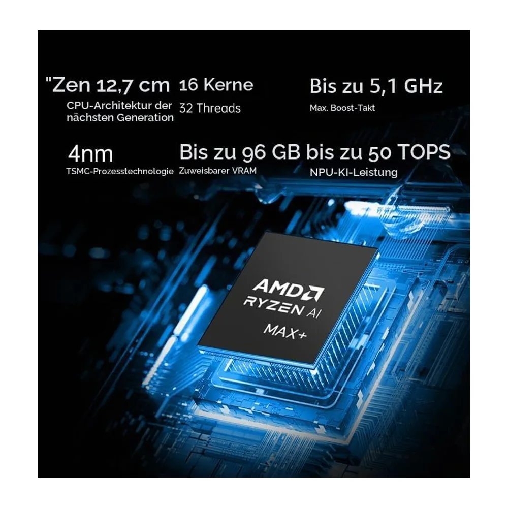 OneXPlayer ONEXStation Mini AI Workstation: AMD Ryzen AI Max+ 395 — 4