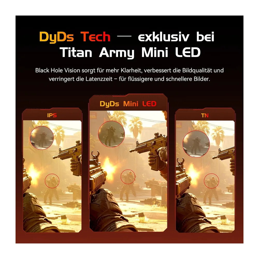 TITAN ARMY Gaming Monitor 27 Zoll, 275Hz 240Hz QHD Monitor, Fast IPS, 1ms, 2K 2560 x 1440P, Mini LED-DyDs 5 — 2
