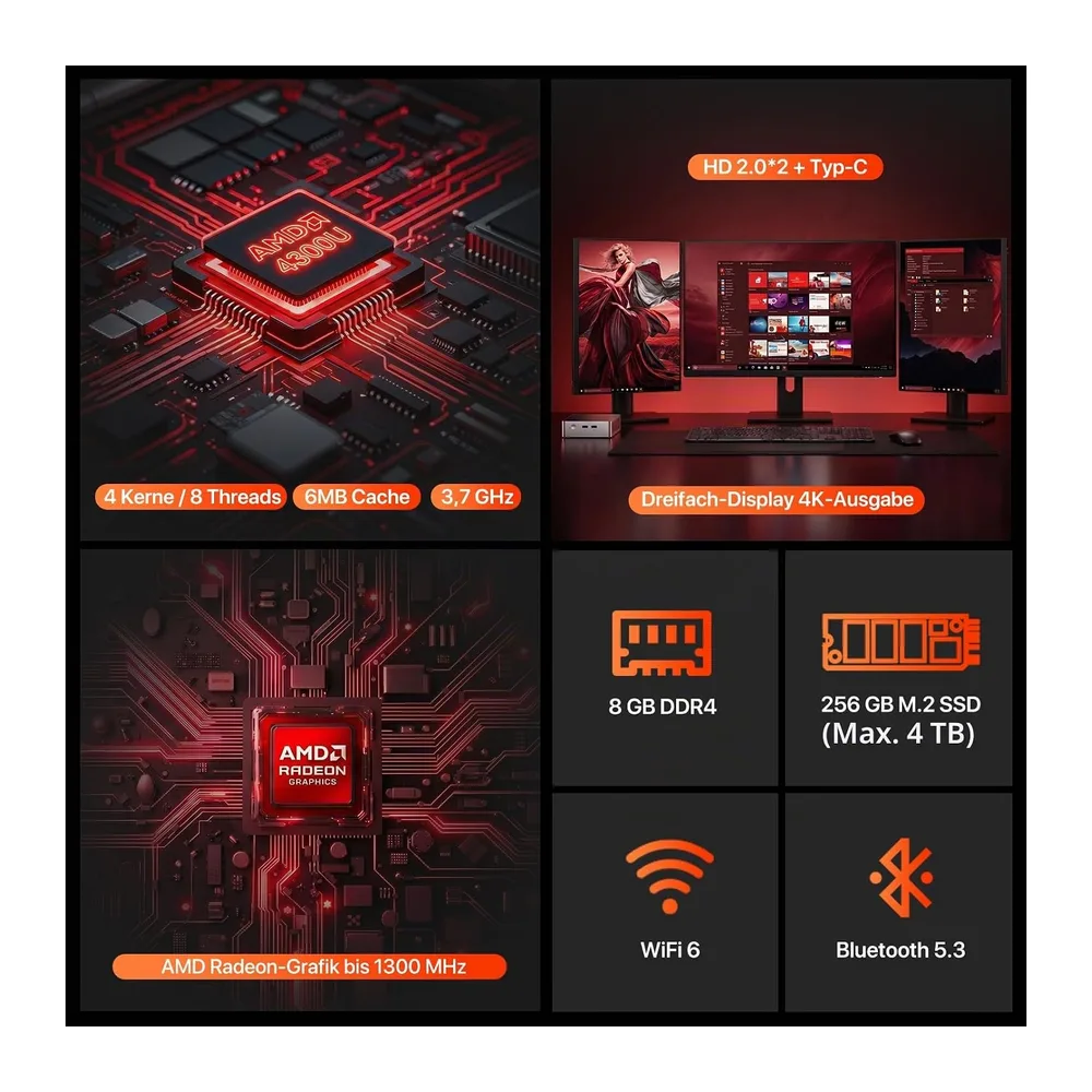PELADN Mini PC AMD Ryzen 4300U bis zu 3,7 GHz — 2