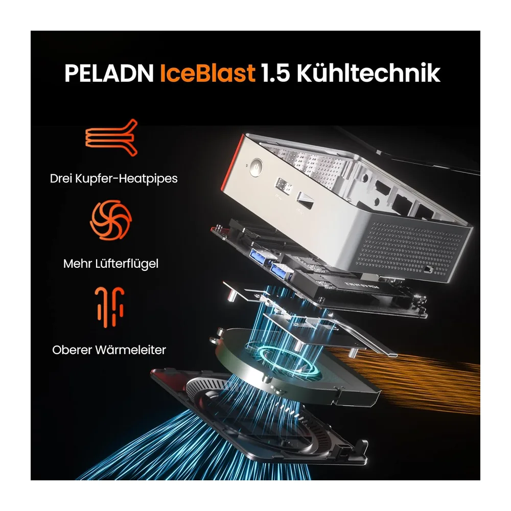PELADN Mini PC AMD Ryzen 4300U bis zu 3,7 GHz — 6