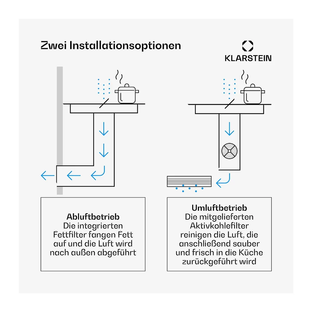 Klarstein Full House Induktionskochfeld mit Dunstabzug — 6