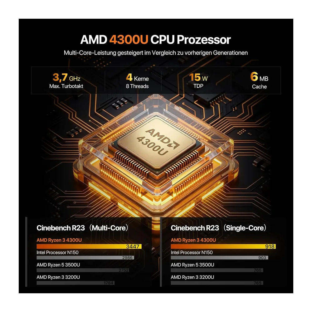 PELADN Mini PC, AMD Ryzen 4300U,8GB DDR4 RAM 256GB SSD — 2
