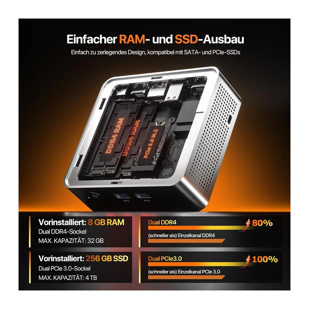 PELADN Mini PC, AMD Ryzen 4300U,8GB DDR4 RAM 256GB SSD — 3
