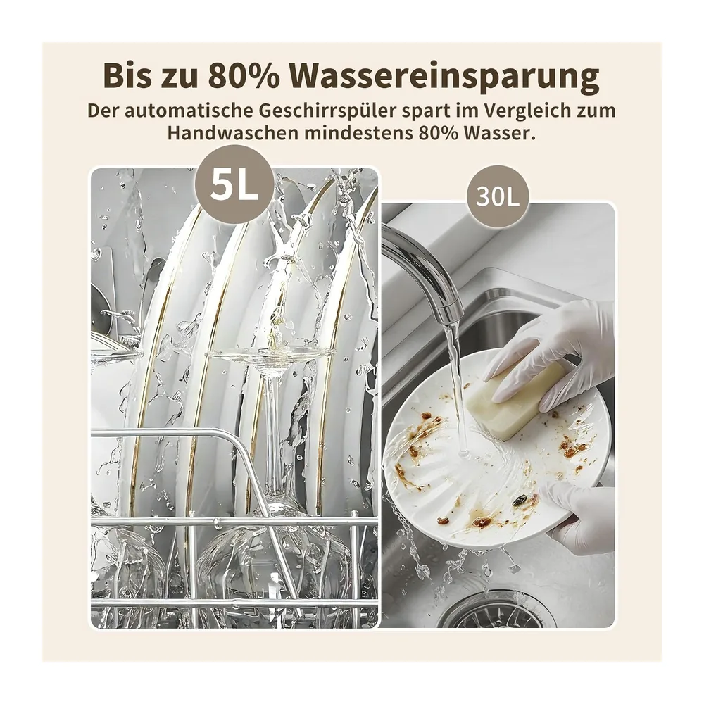 Tischgeschirrspüler, Mini Geschirrspüler ohne Wasseranschluss (mit 5L Wassertank) – ideal für Camping, — 5