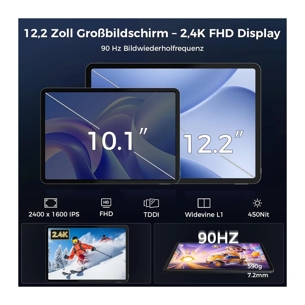 Tablet 12.2 Zoll Android 16 Tablets, 32GB RAM+256GB ROM, 2400*1600 IPS 10000mAh Tablet Octa-Core T7300, — 5
