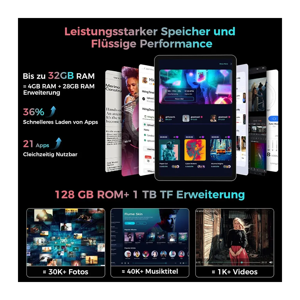 2026 Tablet 11 Zoll Android 16 Tablets, 32GB RAM+128GB ROM/1TB TF, 8000mAh Tablet Octa-Core 1920 * 1200 IPS, — 5