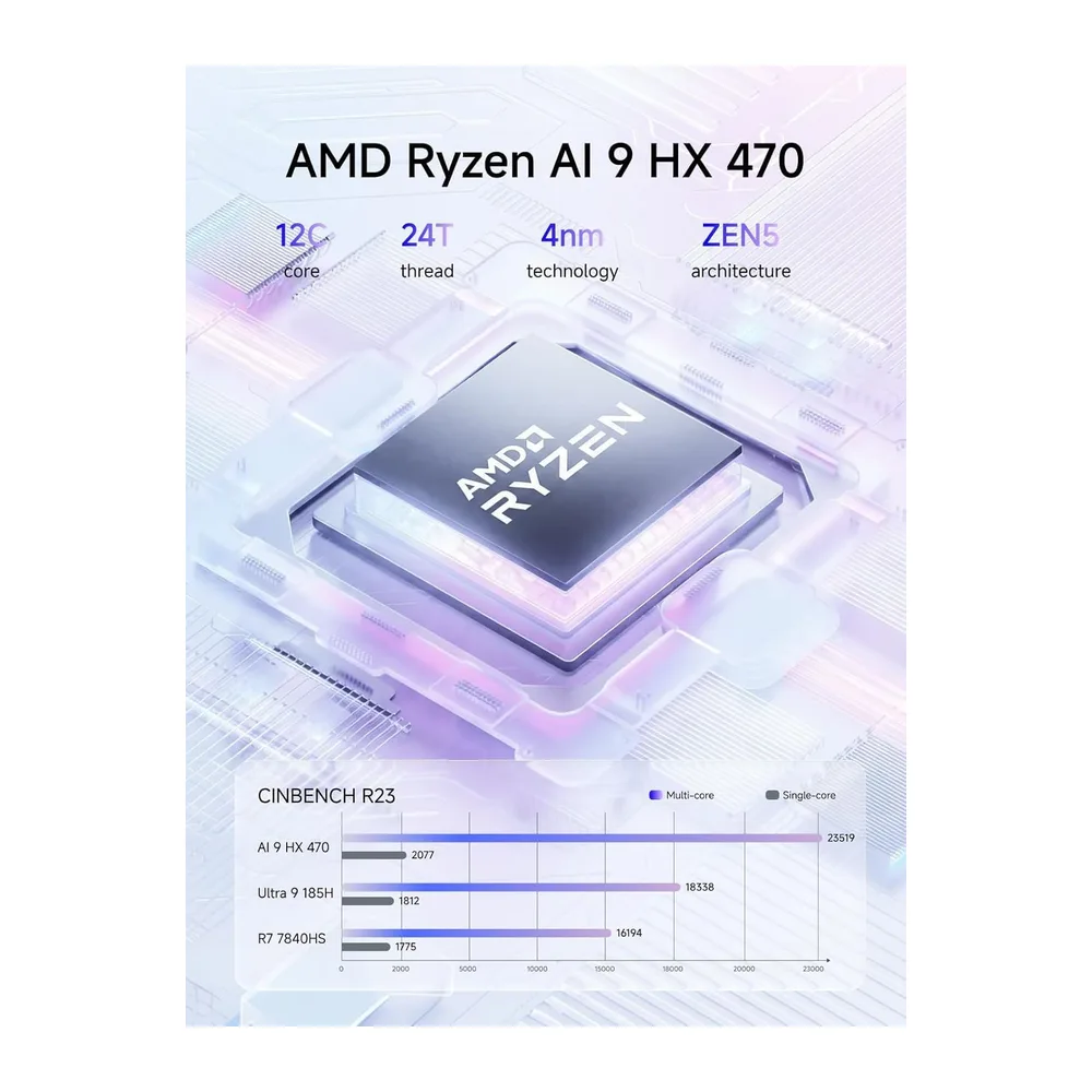 MINIS FORUM AI X1 Pro Mini-PC, Ryzen AI 9 HX470 (12 C/24 T, bis zu 5,2 GHz), Radeon 890M Grafik, 32 GB DDR5 — 2