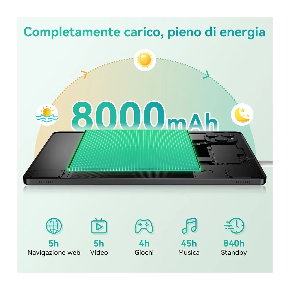 Tablet 11 Zoll Android 16, 24GB RAM + 128GB ROM, FHD IPS Display — 5