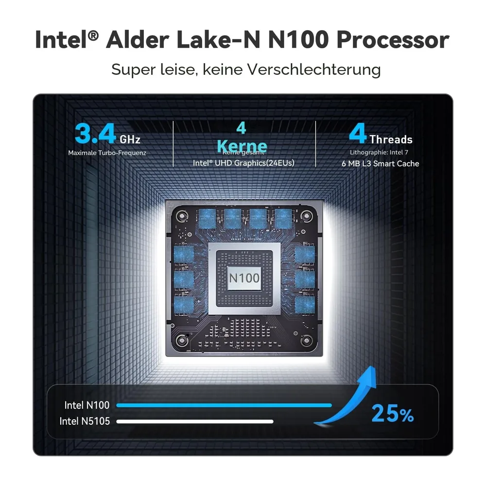 Beelink Mini PC 12th Alder Lake N100 (Turbo 3,4 GHz) — 2