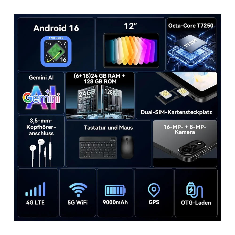 N90 Tablet Android 16,12 Zoll Tablet mit Tastatur,4G LTE mit SIM Card Slot — 3