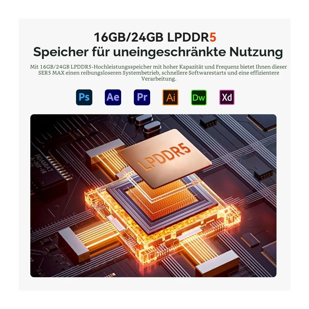 Beelink SER5 MAX Mini PC, AMD Ryzen R7 7735HS(8C/16T, bis 4,75GHz) Micro Desktop Computer, 24GB LPDDR5 RAM, — 3
