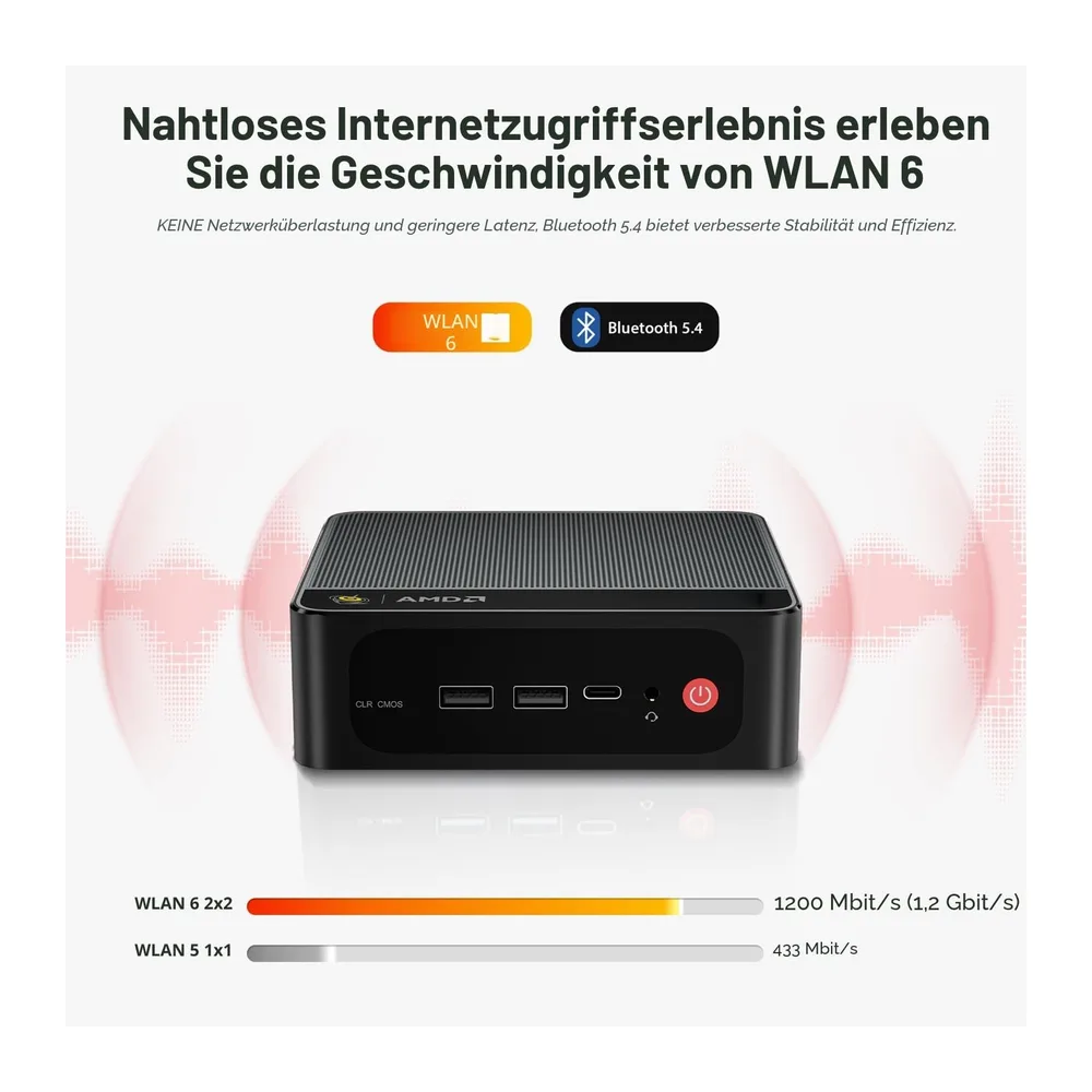 Beelink SER5 MAX Mini PC, AMD Ryzen R7 7735HS(8C/16T, bis 4,75GHz) Micro Desktop Computer, 24GB LPDDR5 RAM, — 5