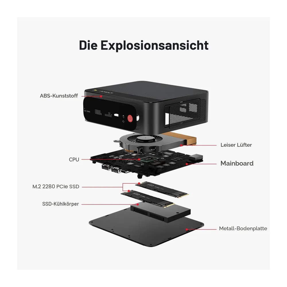 Beelink SER5 MAX Mini PC, AMD Ryzen R7 7735HS(8C/16T, bis 4,75GHz) Micro Desktop Computer, 24GB LPDDR5 RAM, — 6
