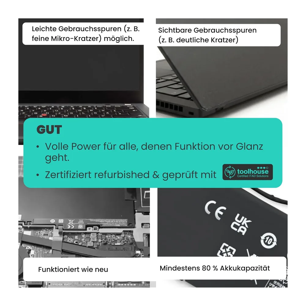 Dell Latitude 5400 Laptop | 14 Zoll | 1920 x 1080 | Intel Core i5-8265U | 16 GB DDR4 RAM | 256 GB NVMe | — 4